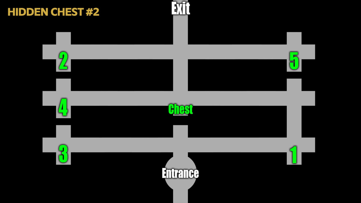 Destiny 2 How to Find the Secret Treasure Chest in King’s Fall 600pu